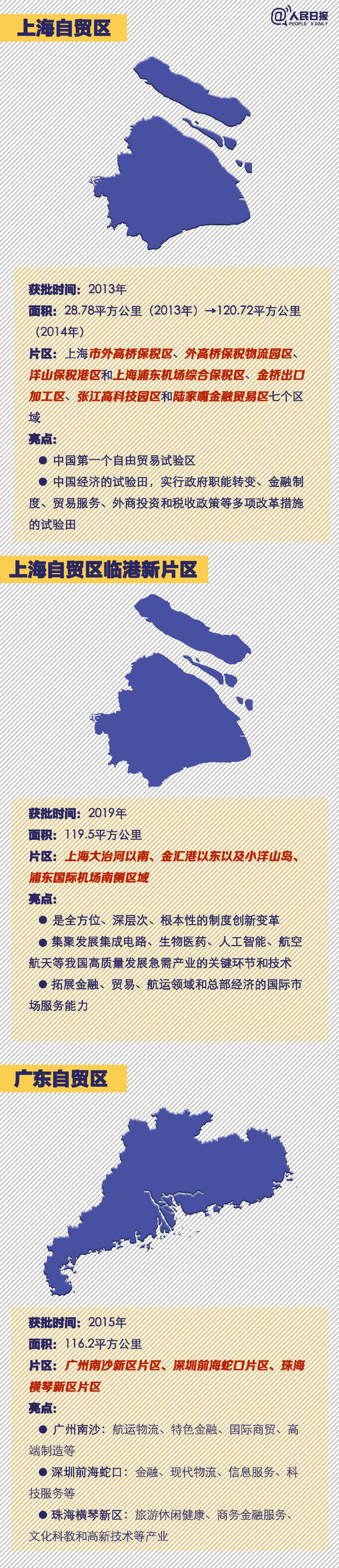 2020年國家公務員考試時政：中國18個自貿區速覽